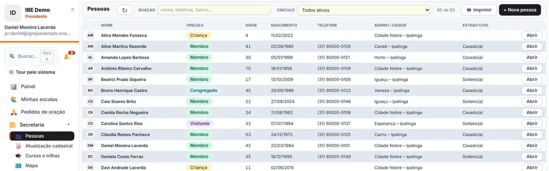 Lista de pessoas e membros da igreja no Luminway