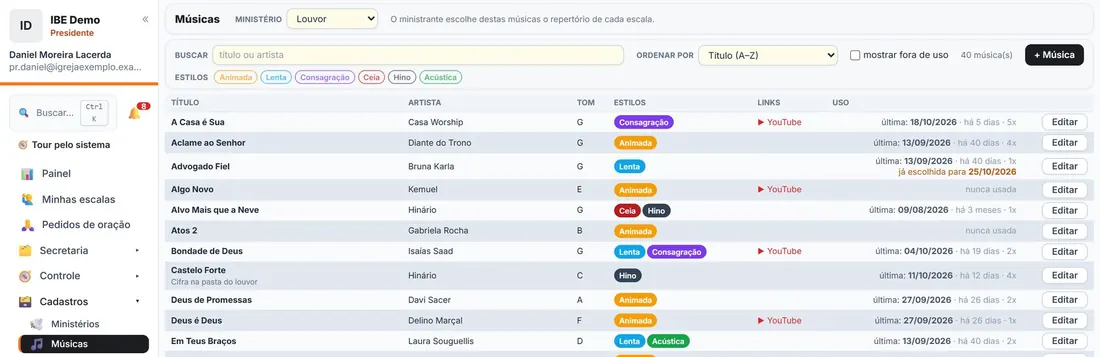 Acervo de músicas e repertório do louvor