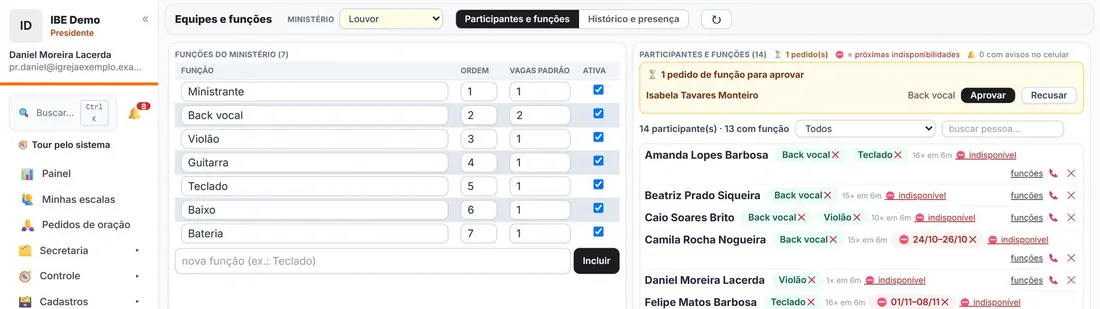 Equipes e funções dos ministérios