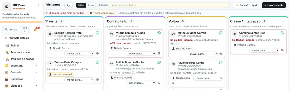 Trilha do visitante até virar membro